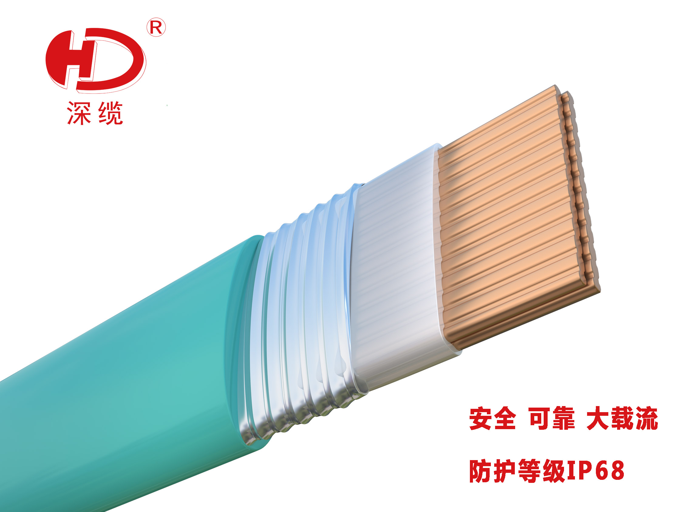 IP68防护型大电流柔性母线